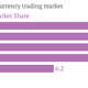 Image for article titled The world’s biggest banks are tightening their hold on the currency market they’re accused of rigging